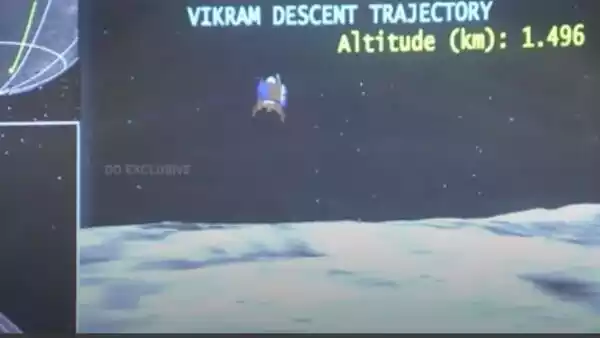 Chandrayaan 3 Moon Landing: चंद्रमा के दक्षिणी ध्रुव सॉफ्ट लैंडिंग करने वाला भारत बना पहला देश ।